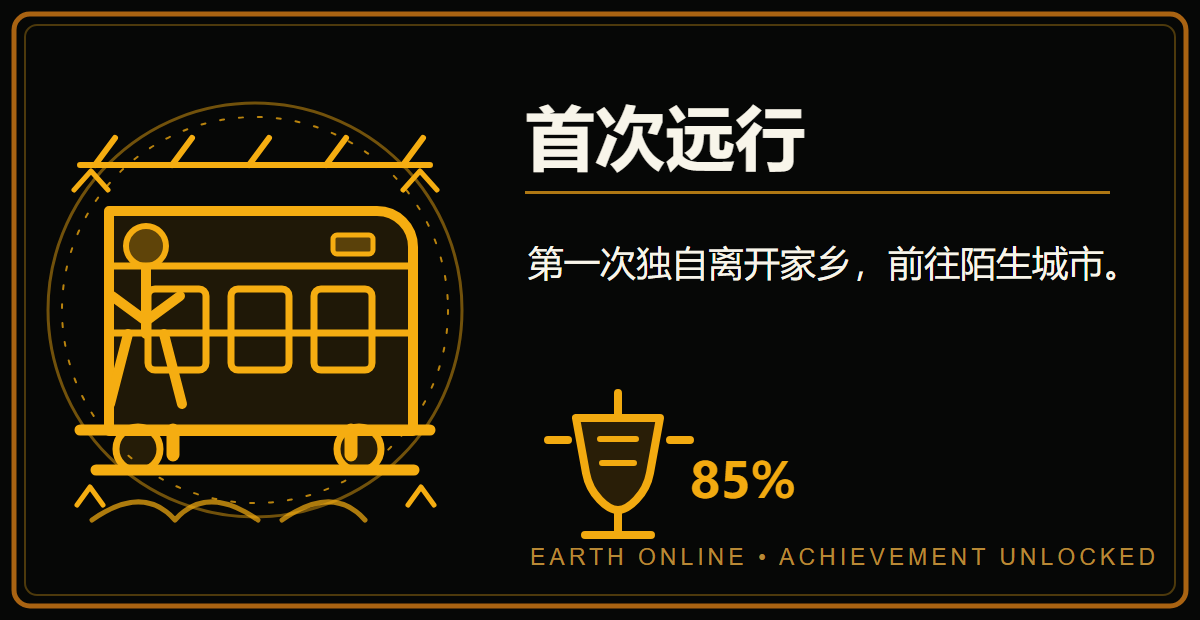 人生成就：首次远行，第一次独自离开家乡，前往陌生城市
