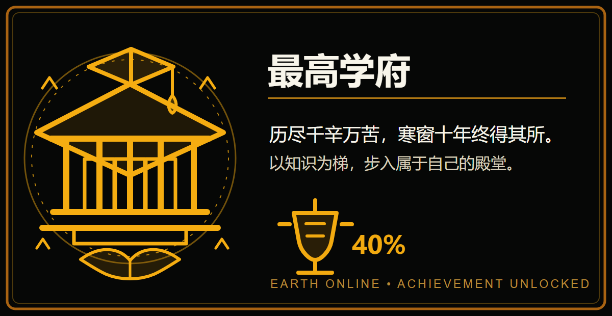 人生成就：最高学府，历尽千辛万苦，终于步入大学殿堂